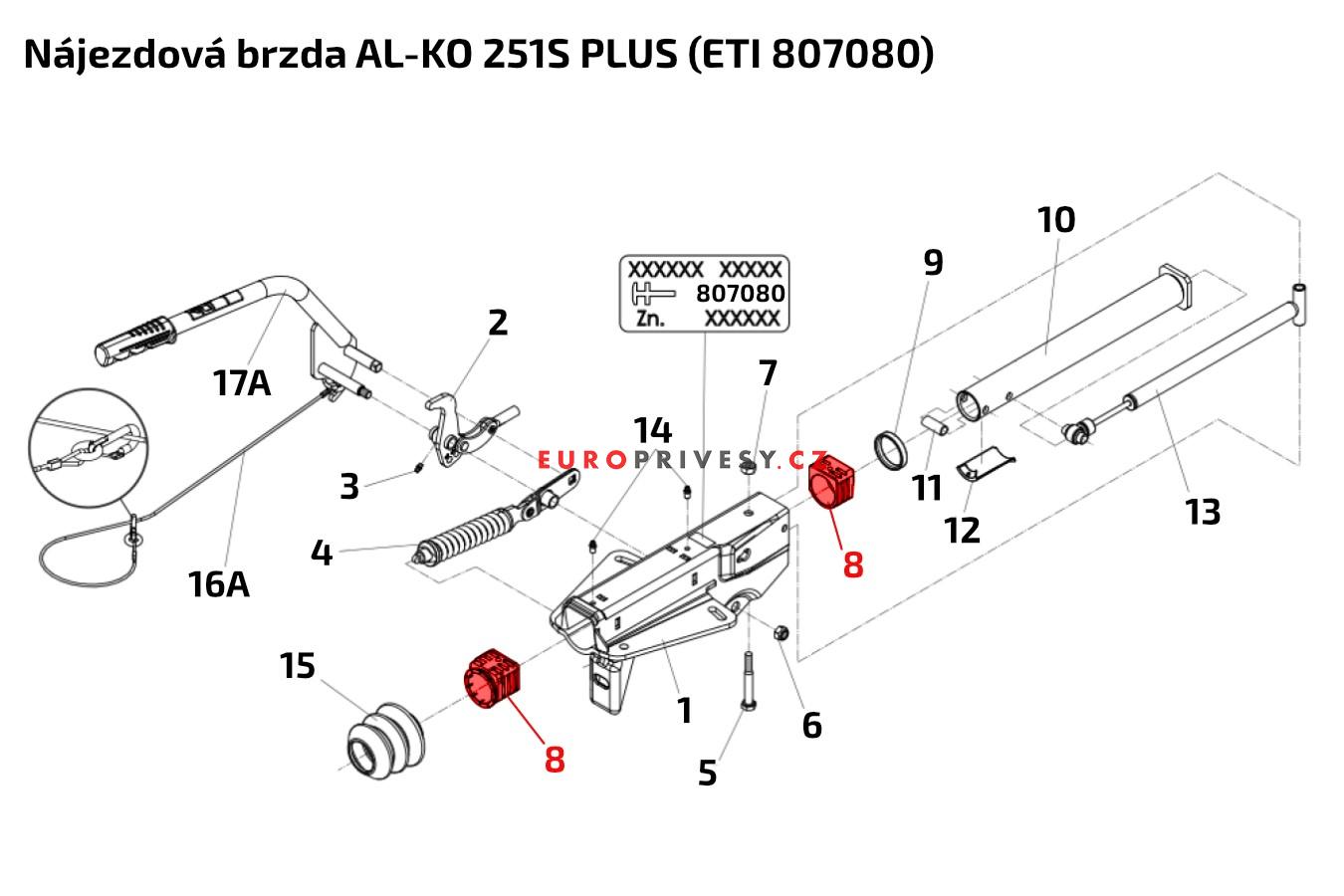 Pouzdra brzdy AL-KO 161S,251S,251G PLUS pr. 50 mm (přední + zadní)