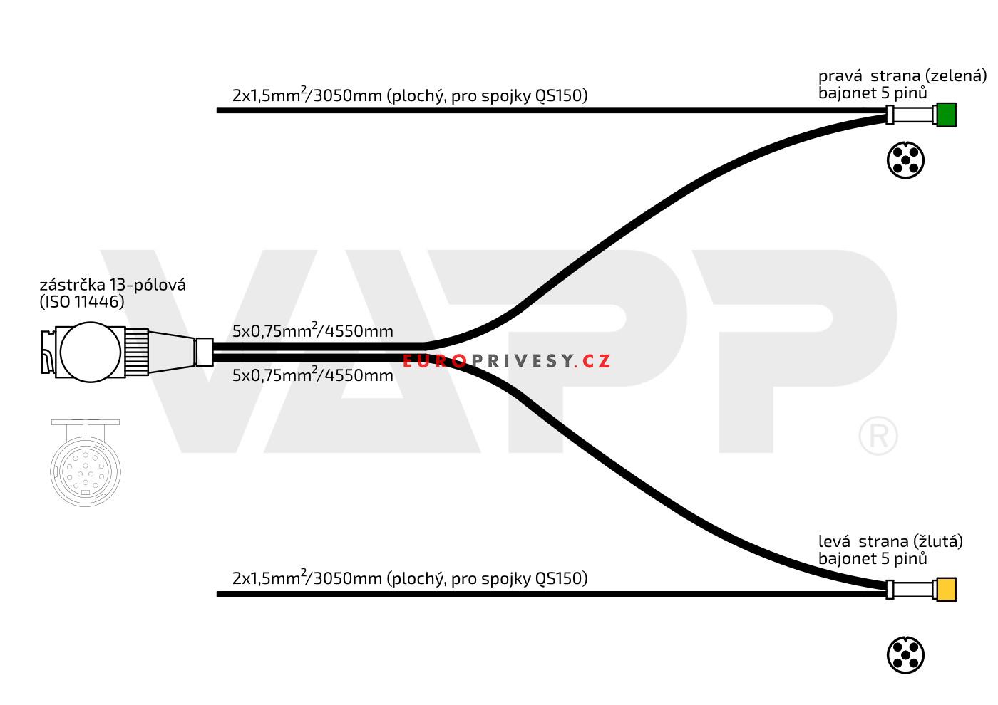 Kabeláž 4,55 m/13-pól/baj5, vývody QS75, VAPP UNI/PROFI 3, 4 Lucidity kompatibilní