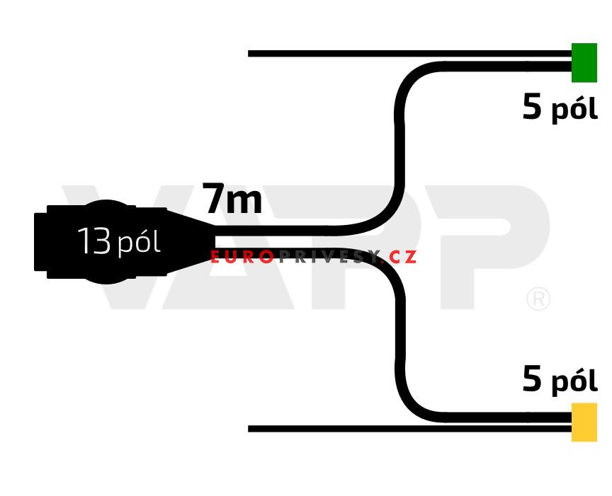 Kabeláž 7 m/13-pól. zástrčka, s předními vývody, baj5, Fristom, QS75