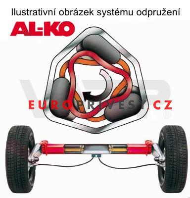 Náprava AL-KO UBR 1200-5 (1300 kg) a=1300 mm, c=1750 mm, 100x4, patky 69