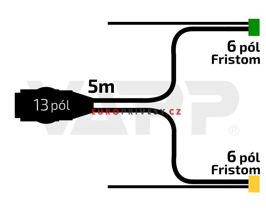 Kabeláž 5 m/13-pól. zástrčka, s předními vývody, baj6F, Fristom