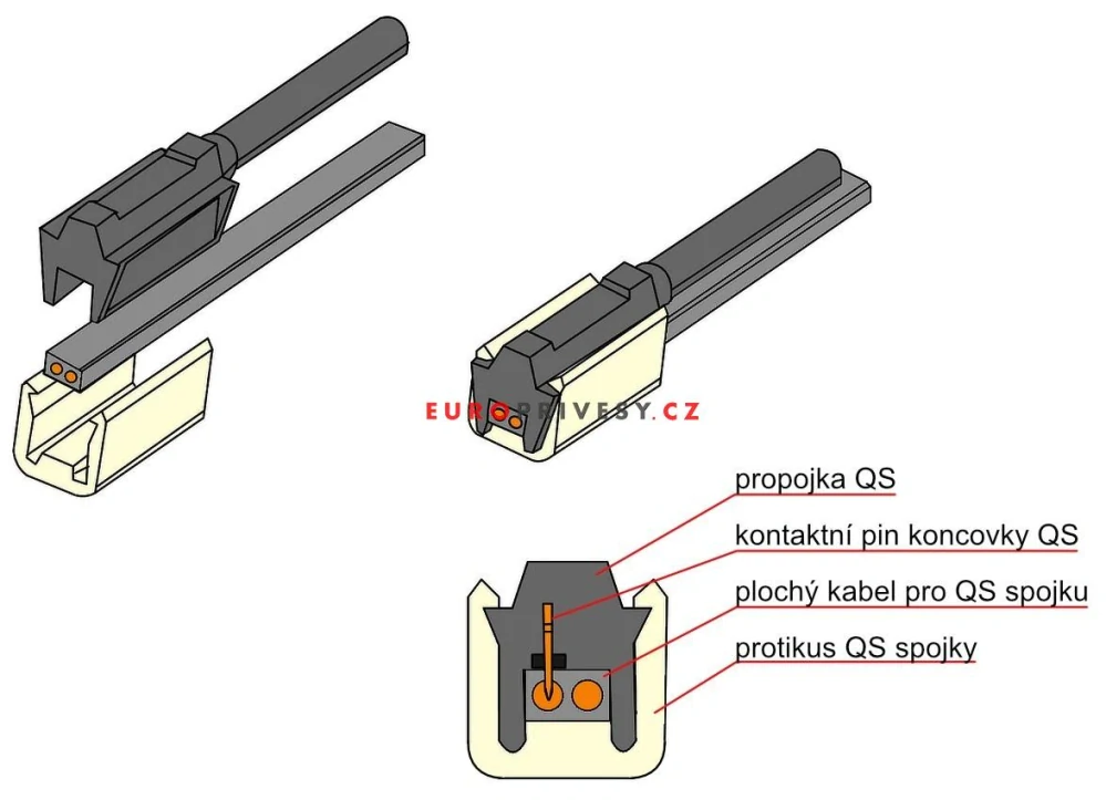 Kabeláž 10,15 m/13-pól. zástrčka, s předními vývody 8,2m QS150, baj6, Jokon