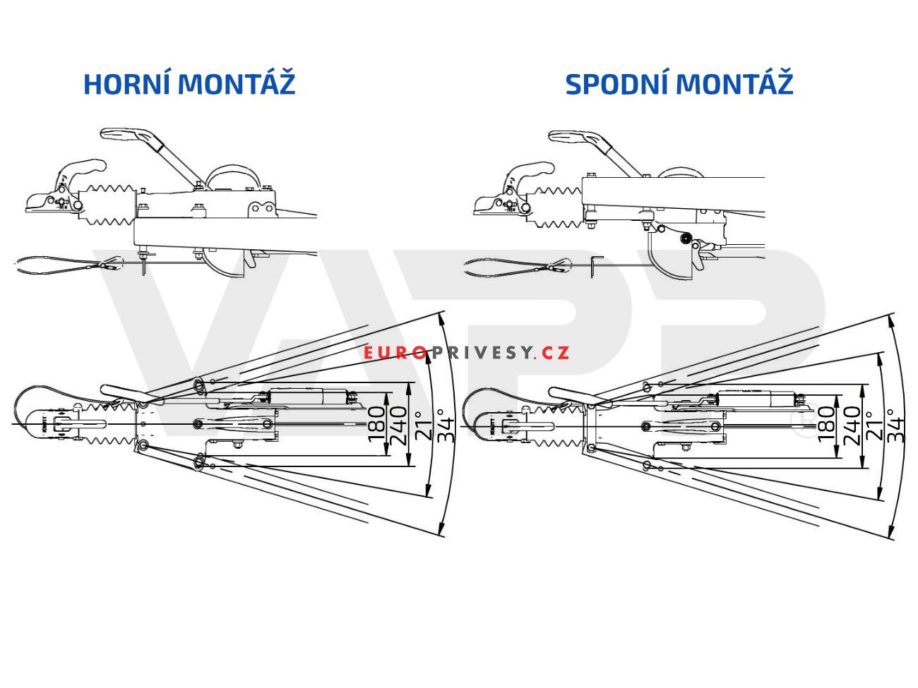 Nájezdová brzda KNOTT KFG 30 A (tažná spojka KF35-A)