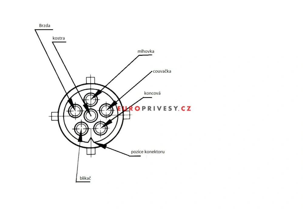 Svítilna Fristom FT-370 sdružená LED 12V, L-BL/BR/KO/ML/CO/RZ, integr. kontrolbox, baj6
