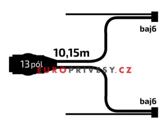 Kabeláž 10,15 m/13-pól. zástrčka, s předními vývody 8,2m QS150, baj6, Jokon
