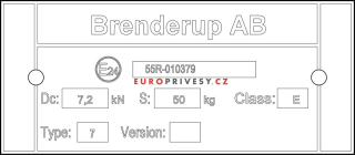 Typový štítek - Brenderup 3205