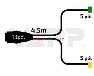 Kabeláž 4,5 m/13-pól. zástrčka, bez předních vývodů, baj5, Fristom